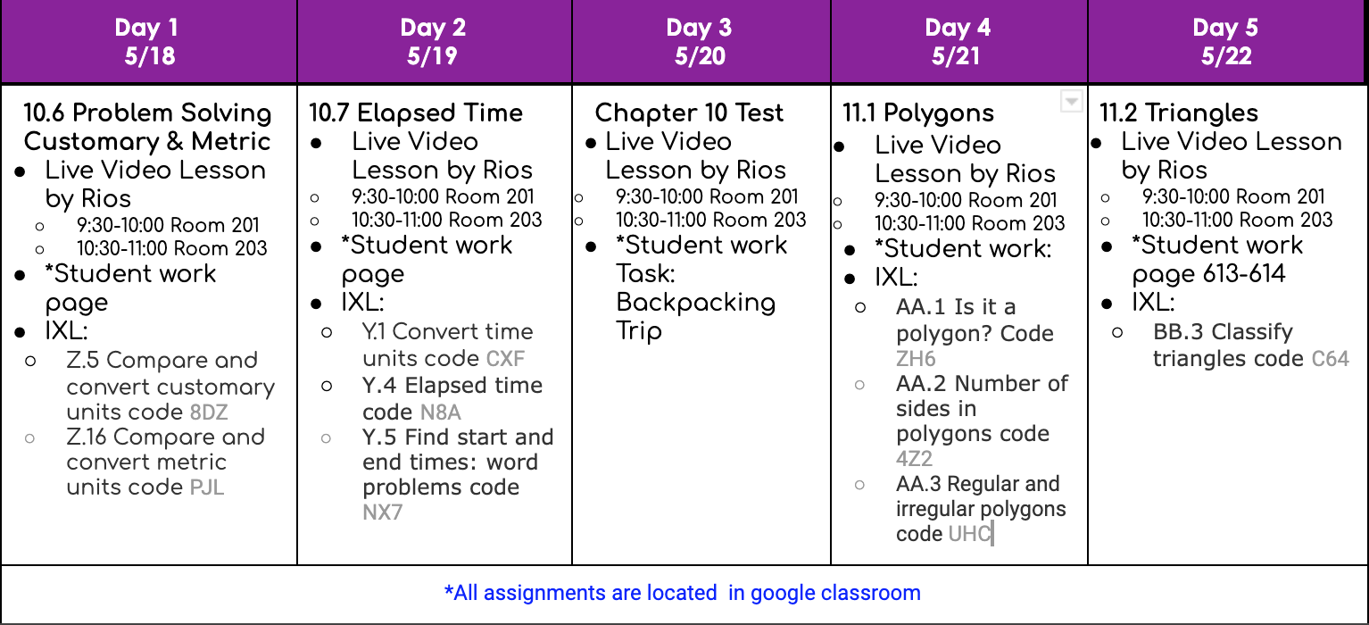 Fifth Grade Math Google Classroom Week Of May 18 22 2020